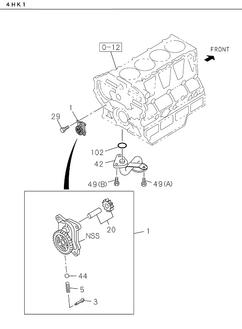 Partial Engine